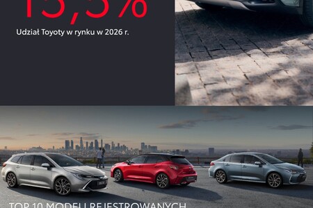 Ponad 26 tys. samochodów Toyoty zarejestrowanych w pierwszym kwartale 2026 roku. To zdecydowany lider rynku. Pięć modeli prowadzi w swoich segmentach