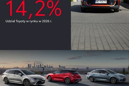 Blisko 50 tys. samochodów Toyoty zarejestrowanych w pierwszym półroczu. Corolla numerem 1 na rynku, marka liderem w pięciu segmentach