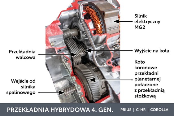 Przekładnia hybrydowa 4. gen. PRIUS , C-HR, COROLLA 1,8