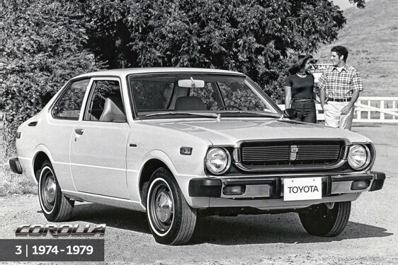 Corolla historia